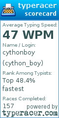TypeRacer.com scorecard for user cython_boy